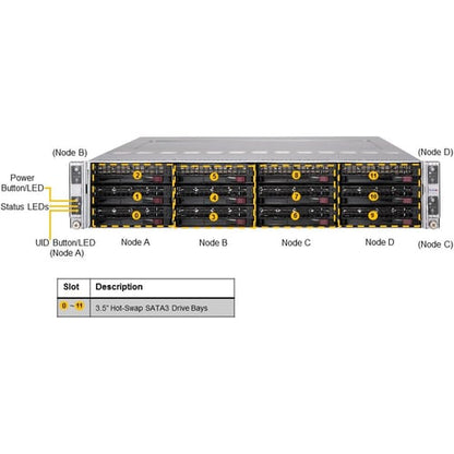 Supermicro SuperServer 6029TR-HTR Server Barebone System - 2U Rack-mou