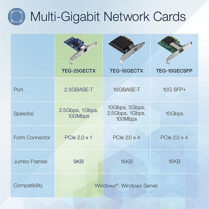 2.5 GBASE-T PCIE NETWORK ADAPTER