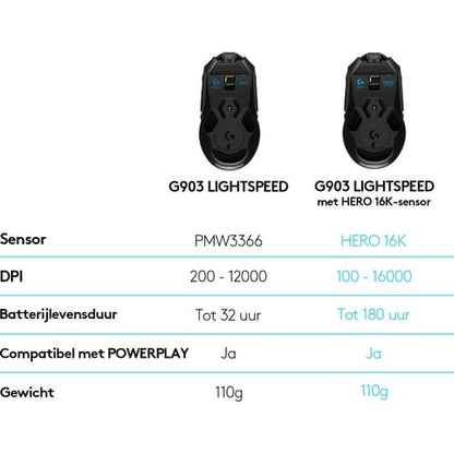 Ratón inalámbrico para juegos Logitech G903 LIGHTSPEED - PMW3366 - Cable/Inalámbrico