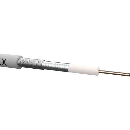 Panorama Antennas CS32 | Ultra-Low Loss 5mm diameter