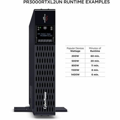CyberPower UPS Systems PR3000RTXL2UN New Smart App Sinewave -  Capacit