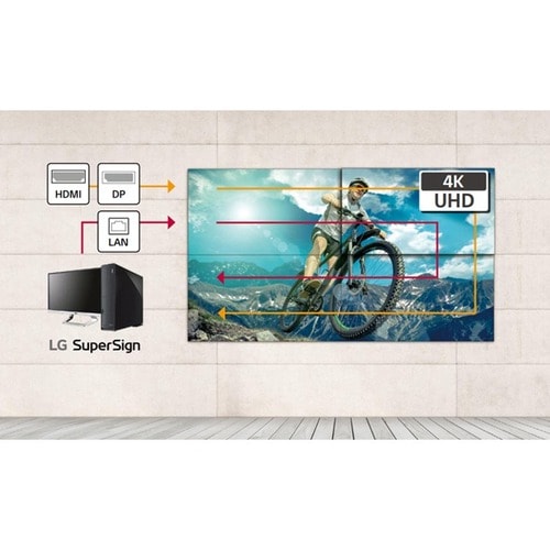 Écran d'affichage numérique LG 55SVH7F-A - 55" (1397 mm) LCD