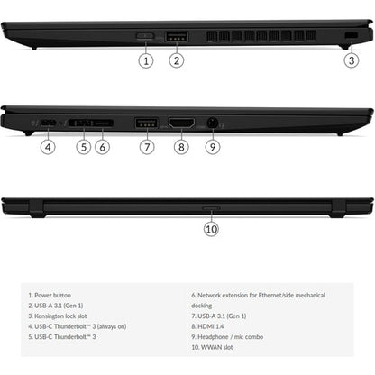 Lenovo ThinkPad X1 Carbon 7th Gen 20R1000XCA 14\" Ultrabook - Full HD