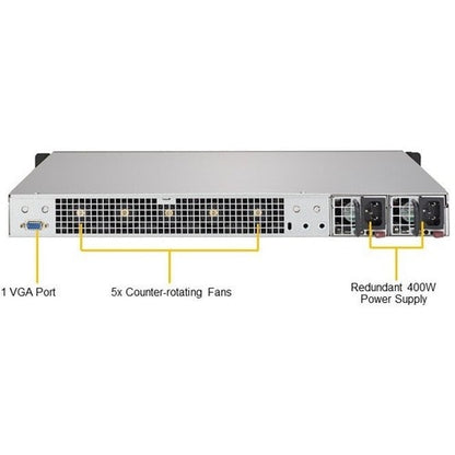 Supermicro SuperServer 1019D-16C-FRN5TP 1U Rack-mountable Server - Xeo