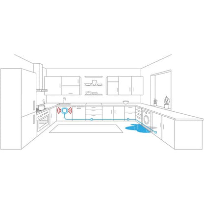 Eve Connected Water Leak Deter - Water Detection