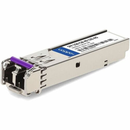 AddOn SFP (mini-GBIC) Module
