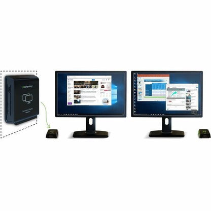 Client léger NComputing RX RX-HDX+ Cortex A53 BCM2837 double cœur (2 cœurs) 1,40 GHz