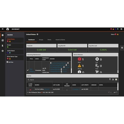 VERTIV Environet Alert Data Center Monitoring - License - 200 Device - Business-