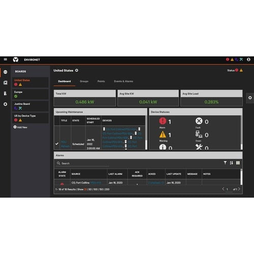 VERTIV Environet Alert Data Center Monitoring - License - 200 Device - Business-