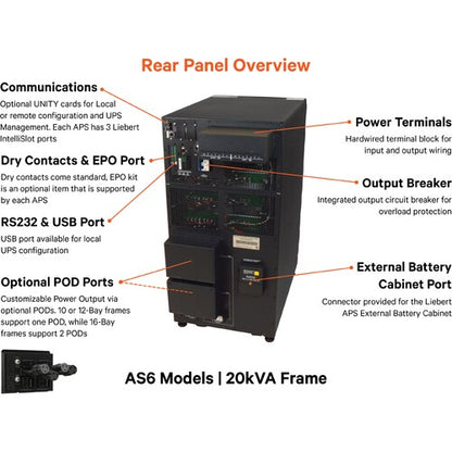 Vertiv Liebert AS4 5kVA Scalable to 20kVA N+1 - 5 Minutes Full-Load Ru