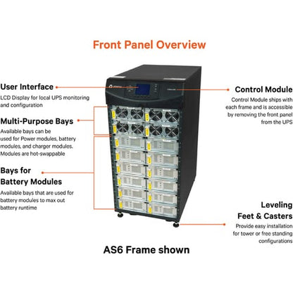 Vertiv Liebert APS 20 kVA escalable a 20 kVA N+1 - 5 minutos a plena carga R