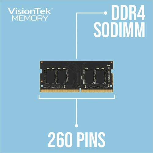Mémoire SODIMM DDR4 32 Go 2666 MHz