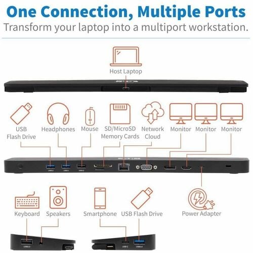 Station d'accueil Tripp Lite par Eaton U442-DOCK7D-B