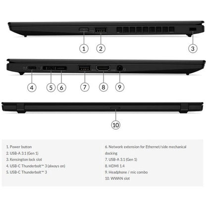 MEILLEURE VENTE TP X1 CARBON G8 I7-10610U 1,8 Go 8 Go SSD 256 Go W10