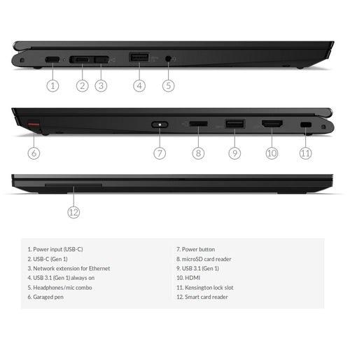 MEILLEUR VENDEUR TP L13 YOGA 2019 I7 16G 10P