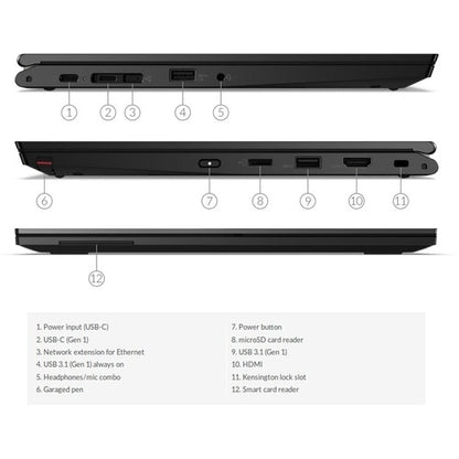 MEILLEUR VENDEUR TP L13 YOGA 2019 I7 16G 10P