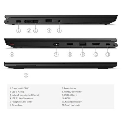 Lenovo ThinkPad L13 Yoga 20R5002FUS 13.3\" Touchscreen 2 in 1 Notebook - Full HD