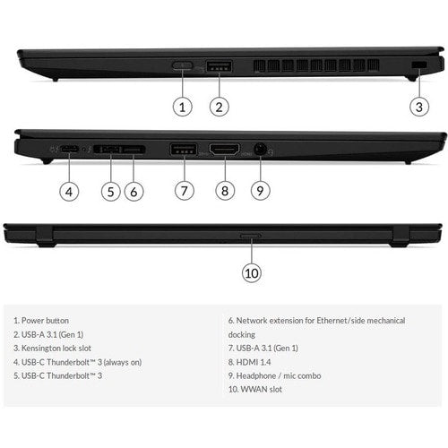 FR TOPSELLER X1 CARBON GEN8 I510210U 1.60G 14.0 16GB 256GB