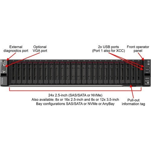 Lenovo ThinkSystem SR665 7D2VA01JNA 2U Rack Server - 1 EPYC 7282 2.40 GHz - 16 GB RAM