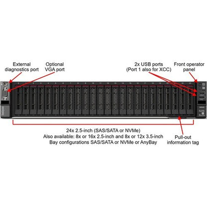 Lenovo ThinkSystem SR665 7D2VA01JNA 2U Rack Server - 1 EPYC 7282 2.40 GHz - 16 GB RAM
