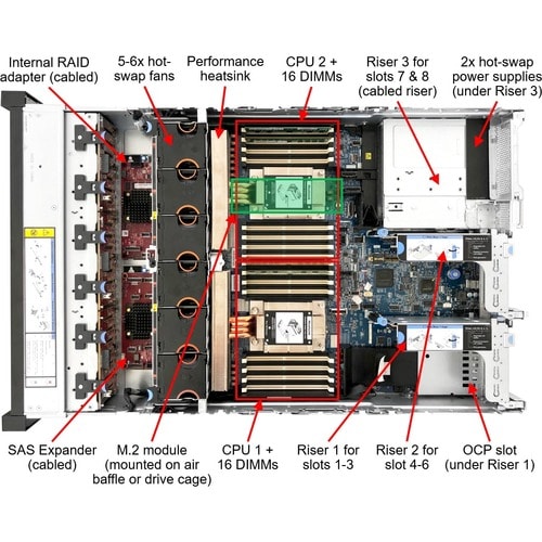 THINKSYSTEM SR665 7262 16GB NC/NR