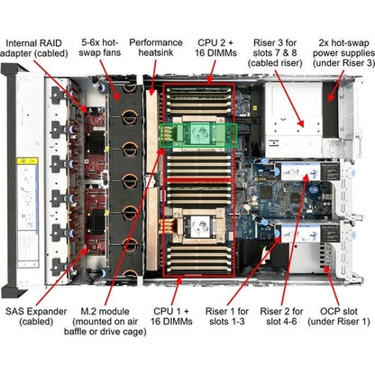 THINKSYSTEM SR665 7262 16GB NC/NR