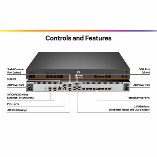 8PORT 1 DIGITAL KVM PATH DUAL AC POWER SUPPLY 1 LOCALU TAA