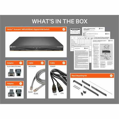 16PORT 2 DIGITAL KVM PATHS DUAL AC POWER SUPPLY 1 LOCALU TAA
