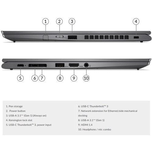 FR THINKPAD X1 YOGA I7-10610U VPRO 1.8G 16GB 512GB 14IN W10P