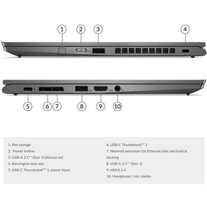 FR THINKPAD X1 YOGA I7-10610U VPRO 1.8G 16GB 512GB 14IN W10P