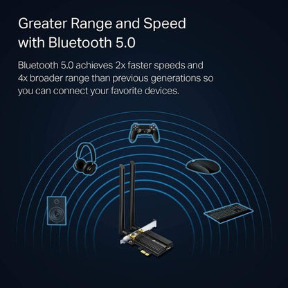 Tp Link TP-Link TX50E IEEE 802.11ax Bluetooth 5.0 Dual Band Wi