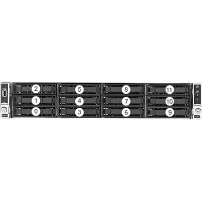 NBU APPL 5250 206TB 4 1GB APPL+ESS MNT BNDL INIT 12MO CORP