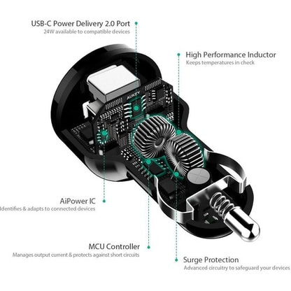 AUKEY Expedition Duo PD 39W Dual