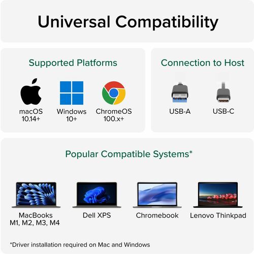 Plugable USB 3.0 and USB