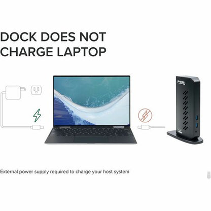 USB 3.0 et USB enfichables