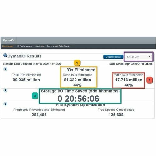 Diskeeper Condusiv DymaxIO Client - Software - 1YR SUB 25-49 Tier - AC - Windows