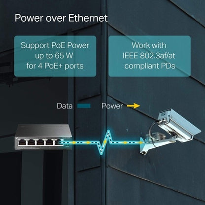 COMMUTATEUR INTELLIGENT 5 PORTS GIGABIT EASY