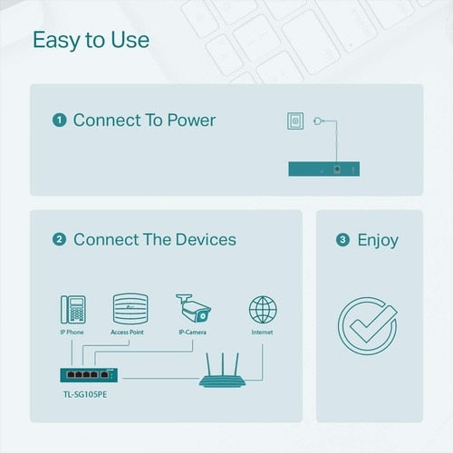 COMMUTATEUR INTELLIGENT 5 PORTS GIGABIT EASY
