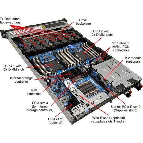 Serveur rack 1U Lenovo ThinkSystem SR630 7X02A0FANA - 1 processeur Xeon Silver 4208 2,10 GHz