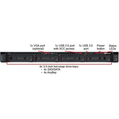 Serveur rack 1U Lenovo ThinkSystem SR630 7X02A0FANA - 1 processeur Xeon Silver 4208 2,10 GHz