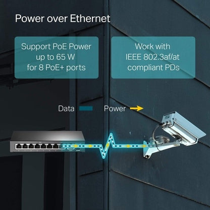 9PORT UNMANAGED SWITCH W/ 8 POE+ PORTS