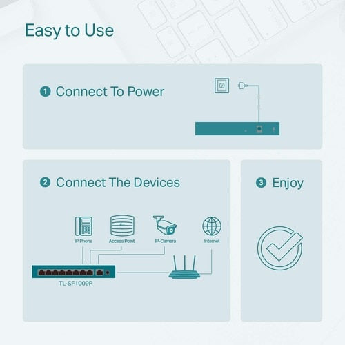 9PORT UNMANAGED SWITCH W/ 8 POE+ PORTS