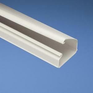Panduit Pan