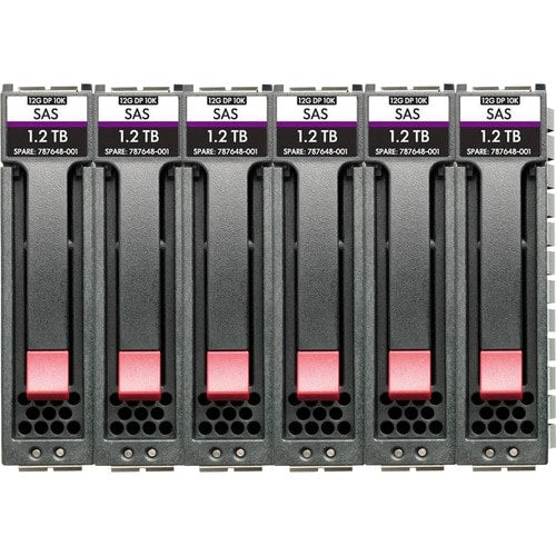 MSA 96TB SAS 7.2K LFF M2 6PK HDD BDL