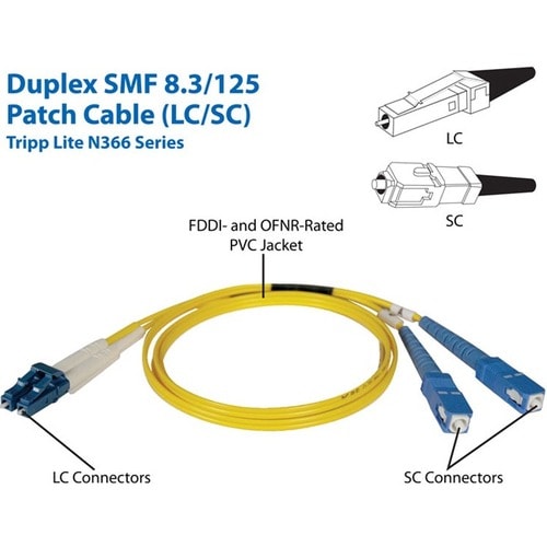 Cable de conexión dúplex de fibra óptica Tripp Lite - LC-SC - 10 m