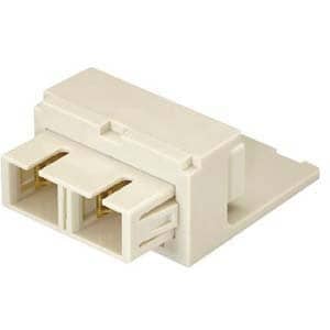 Panduit Mini