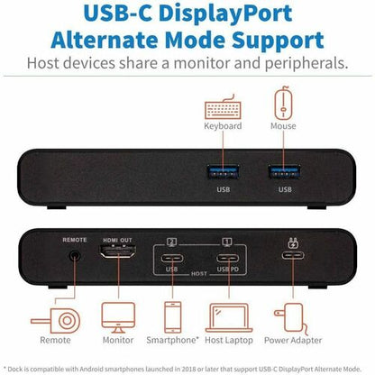 Tripp Lite by Eaton B003-HC2-DOCK1 2-Port USB-C KVM Dock, Black - 2 Computer(s) - 1 Local