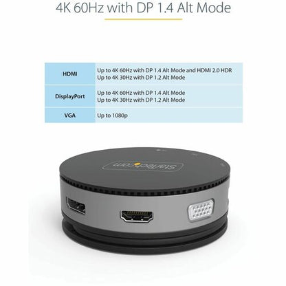 Adaptateur multiport USB-C StarTech.com - Type USB