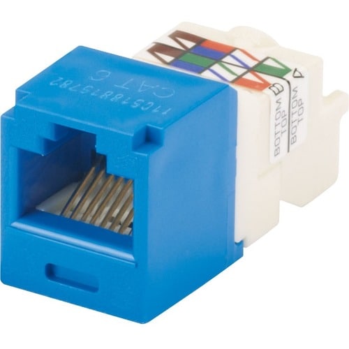 Panduit Mini