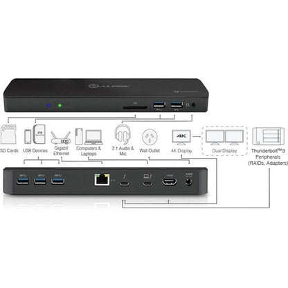 Estación de acoplamiento para dos pantallas ThunderBolt 3 de ALOGIC